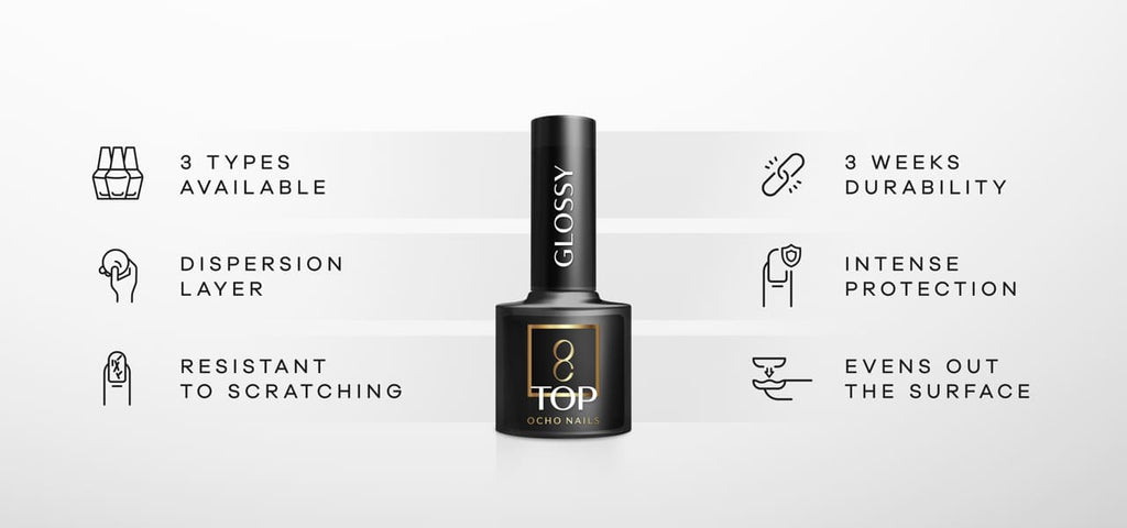Glossy top 112 -5 g