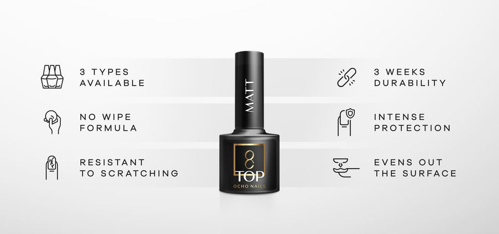 Top Matt utan avtorkning 111-5 g